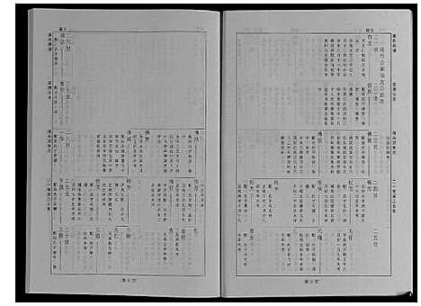 [查]婺源查氏族谱_6卷_16册 (江西) 婺源查氏家谱_十.pdf