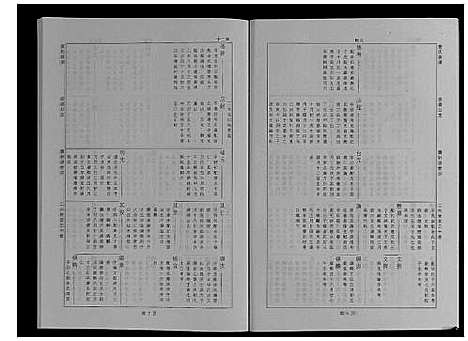 [查]婺源查氏族谱_6卷_16册 (江西) 婺源查氏家谱_十一.pdf