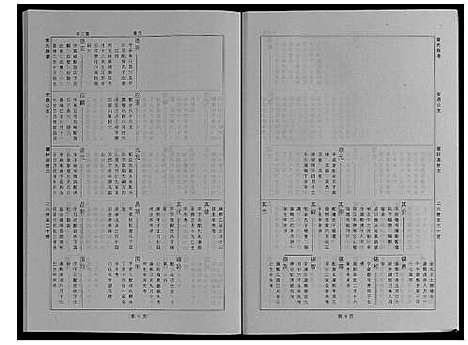 [查]婺源查氏族谱_6卷_16册 (江西) 婺源查氏家谱_十一.pdf