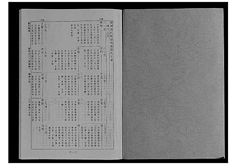 [查]婺源查氏族谱_6卷_16册 (江西) 婺源查氏家谱_十三.pdf