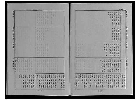 [查]婺源查氏族谱_6卷_16册 (江西) 婺源查氏家谱_十三.pdf