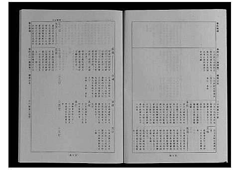 [查]婺源查氏族谱_6卷_16册 (江西) 婺源查氏家谱_十三.pdf