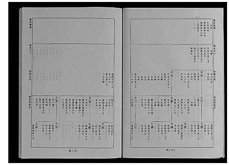 [查]婺源查氏族谱_6卷_16册 (江西) 婺源查氏家谱_十四.pdf