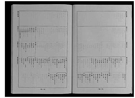 [查]婺源查氏族谱_6卷_16册 (江西) 婺源查氏家谱_十四.pdf