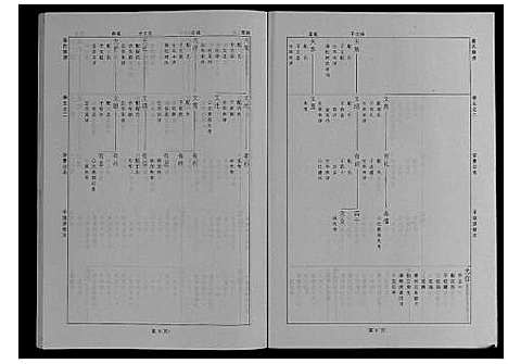 [查]婺源查氏族谱_6卷_16册 (江西) 婺源查氏家谱_十五.pdf