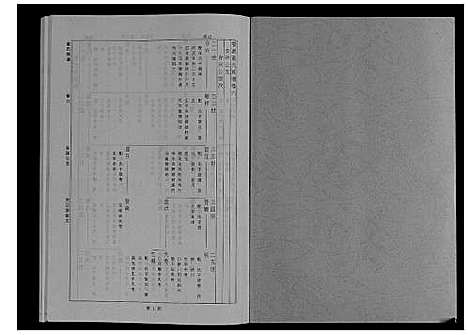 [查]婺源查氏族谱_6卷_16册 (江西) 婺源查氏家谱_十六.pdf