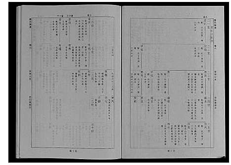 [查]婺源查氏族谱_6卷_16册 (江西) 婺源查氏家谱_十六.pdf