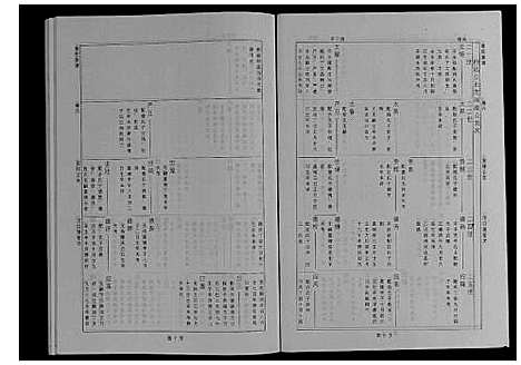 [查]婺源查氏族谱_6卷_16册 (江西) 婺源查氏家谱_十六.pdf