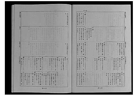 [查]婺源查氏族谱_6卷_16册 (江西) 婺源查氏家谱_十六.pdf