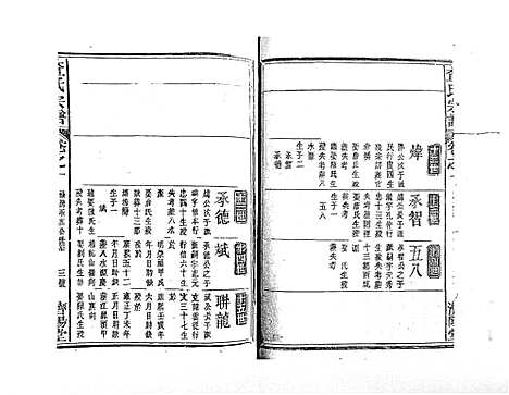 [查]查氏宗谱_7卷首1卷 (江西) 查氏家谱_二.pdf