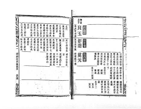 [查]查氏宗谱_7卷首1卷 (江西) 查氏家谱_二.pdf