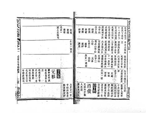 [查]查氏宗谱_7卷首1卷 (江西) 查氏家谱_三.pdf