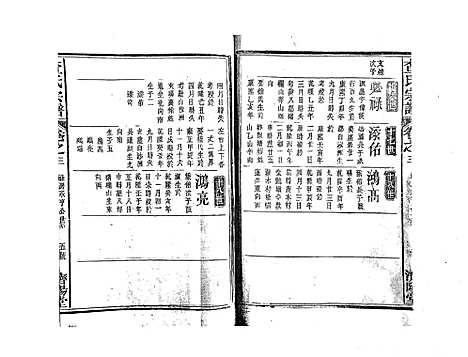 [查]查氏宗谱_7卷首1卷 (江西) 查氏家谱_四.pdf