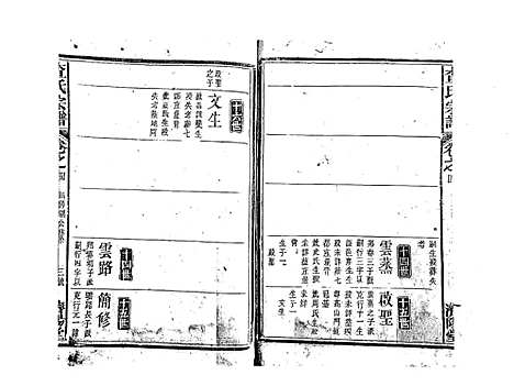 [查]查氏宗谱_7卷首1卷 (江西) 查氏家谱_五.pdf