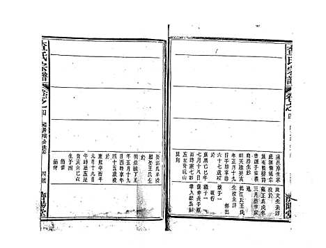 [查]查氏宗谱_7卷首1卷 (江西) 查氏家谱_五.pdf