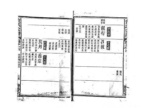 [查]查氏宗谱_7卷首1卷 (江西) 查氏家谱_五.pdf