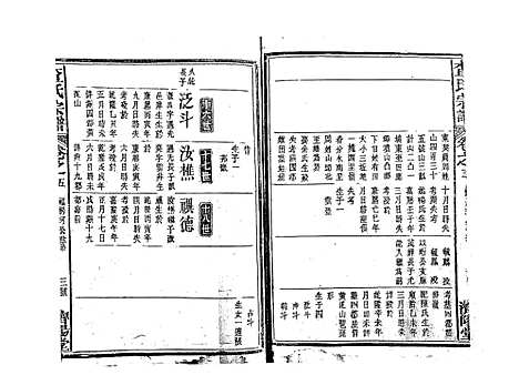 [查]查氏宗谱_7卷首1卷 (江西) 查氏家谱_六.pdf