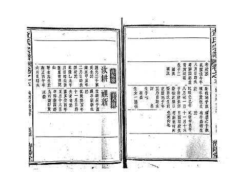 [查]查氏宗谱_7卷首1卷 (江西) 查氏家谱_六.pdf