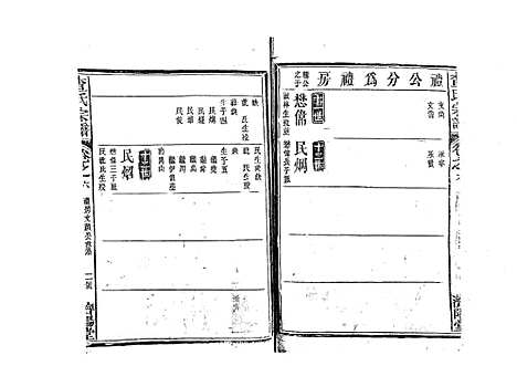 [查]查氏宗谱_7卷首1卷 (江西) 查氏家谱_七.pdf