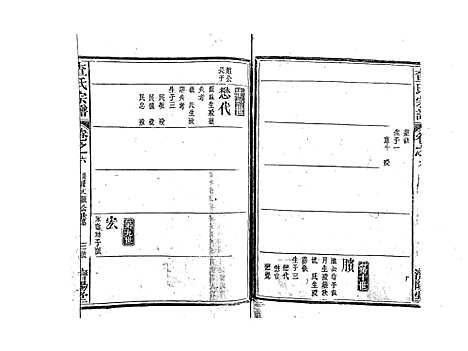 [查]查氏宗谱_7卷首1卷 (江西) 查氏家谱_七.pdf