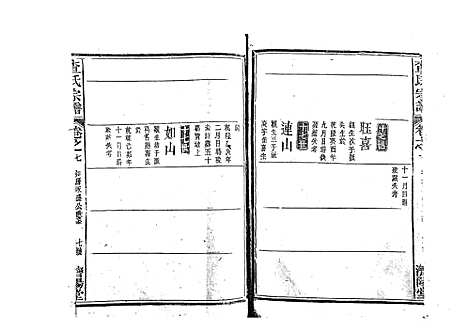 [查]查氏宗谱_7卷首1卷 (江西) 查氏家谱_八.pdf