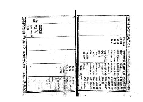 [查]查氏宗谱_7卷首1卷 (江西) 查氏家谱_八.pdf