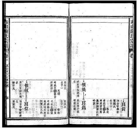 [陈]陈氏宗谱_卷数杂异-义门陈氏宗谱_赤山陈氏宗谱_华林陈氏宗谱-陈氏宗谱 (江西、安徽) 陈氏家谱_四.pdf