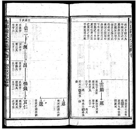 [陈]陈氏宗谱_卷数杂异-义门陈氏宗谱_赤山陈氏宗谱_华林陈氏宗谱-陈氏宗谱 (江西、安徽) 陈氏家谱_六.pdf