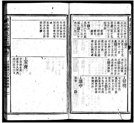 [陈]陈氏宗谱_卷数杂异-义门陈氏宗谱_赤山陈氏宗谱_华林陈氏宗谱-陈氏宗谱 (江西、安徽) 陈氏家谱_二十六.pdf