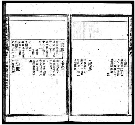 [陈]陈氏宗谱_卷数杂异-义门陈氏宗谱_赤山陈氏宗谱_华林陈氏宗谱-陈氏宗谱 (江西、安徽) 陈氏家谱_二十六.pdf