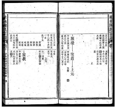 [陈]陈氏宗谱_卷数杂异-义门陈氏宗谱_赤山陈氏宗谱_华林陈氏宗谱-陈氏宗谱 (江西、安徽) 陈氏家谱_二十六.pdf