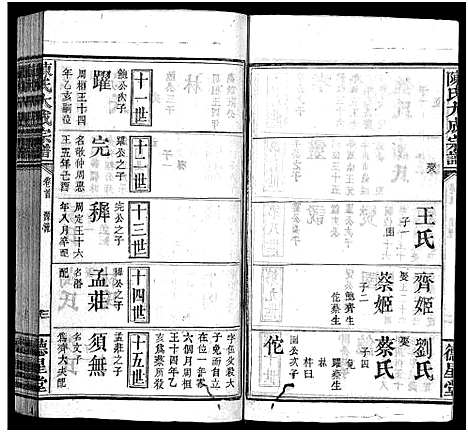 [陈]陈氏大成宗谱_33卷首3卷-Chen Shi Da Cheng_陈氏大成宗谱 (江西、广东、福建) 陈氏大成家谱_三.pdf