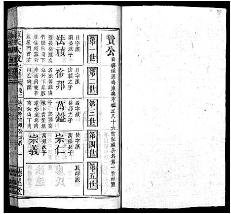 [陈]陈氏大成宗谱_33卷首3卷-Chen Shi Da Cheng_陈氏大成宗谱 (江西、广东、福建) 陈氏大成家谱_四.pdf