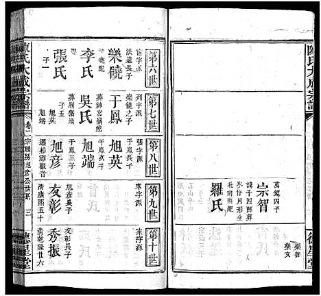 [陈]陈氏大成宗谱_33卷首3卷-Chen Shi Da Cheng_陈氏大成宗谱 (江西、广东、福建) 陈氏大成家谱_四.pdf