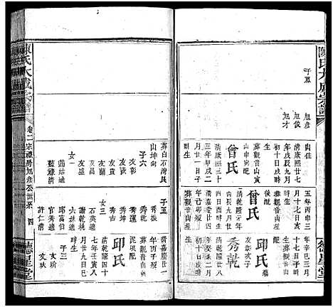 [陈]陈氏大成宗谱_33卷首3卷-Chen Shi Da Cheng_陈氏大成宗谱 (江西、广东、福建) 陈氏大成家谱_四.pdf