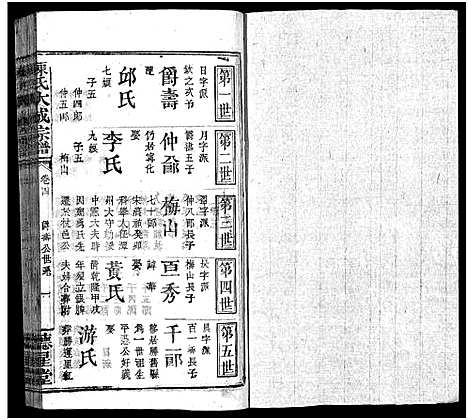 [陈]陈氏大成宗谱_33卷首3卷-Chen Shi Da Cheng_陈氏大成宗谱 (江西、广东、福建) 陈氏大成家谱_五.pdf