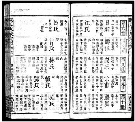 [陈]陈氏大成宗谱_33卷首3卷-Chen Shi Da Cheng_陈氏大成宗谱 (江西、广东、福建) 陈氏大成家谱_五.pdf