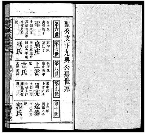 [陈]陈氏大成宗谱_33卷首3卷-Chen Shi Da Cheng_陈氏大成宗谱 (江西、广东、福建) 陈氏大成家谱_六.pdf