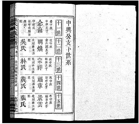 [陈]陈氏大成宗谱_33卷首3卷-Chen Shi Da Cheng_陈氏大成宗谱 (江西、广东、福建) 陈氏大成家谱_八.pdf