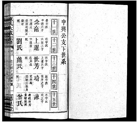 [陈]陈氏大成宗谱_33卷首3卷-Chen Shi Da Cheng_陈氏大成宗谱 (江西、广东、福建) 陈氏大成家谱_九.pdf