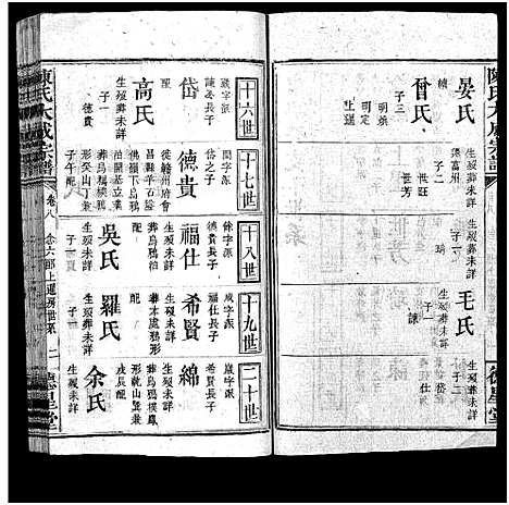 [陈]陈氏大成宗谱_33卷首3卷-Chen Shi Da Cheng_陈氏大成宗谱 (江西、广东、福建) 陈氏大成家谱_九.pdf