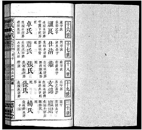 [陈]陈氏大成宗谱_33卷首3卷-Chen Shi Da Cheng_陈氏大成宗谱 (江西、广东、福建) 陈氏大成家谱_十一.pdf