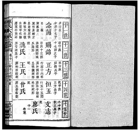 [陈]陈氏大成宗谱_33卷首3卷-Chen Shi Da Cheng_陈氏大成宗谱 (江西、广东、福建) 陈氏大成家谱_十三.pdf