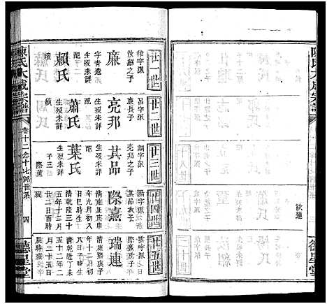 [陈]陈氏大成宗谱_33卷首3卷-Chen Shi Da Cheng_陈氏大成宗谱 (江西、广东、福建) 陈氏大成家谱_十三.pdf