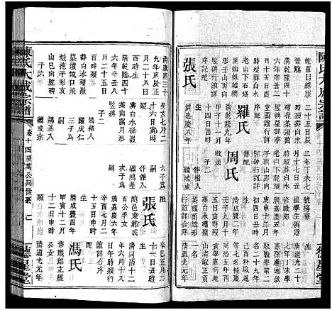 [陈]陈氏大成宗谱_33卷首3卷-Chen Shi Da Cheng_陈氏大成宗谱 (江西、广东、福建) 陈氏大成家谱_十五.pdf