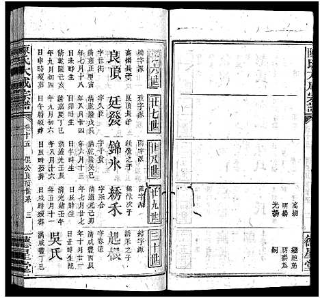 [陈]陈氏大成宗谱_33卷首3卷-Chen Shi Da Cheng_陈氏大成宗谱 (江西、广东、福建) 陈氏大成家谱_十六.pdf