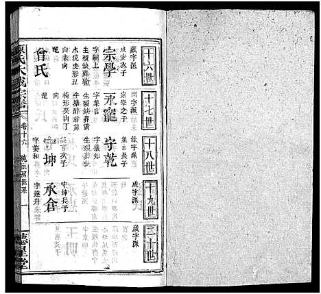 [陈]陈氏大成宗谱_33卷首3卷-Chen Shi Da Cheng_陈氏大成宗谱 (江西、广东、福建) 陈氏大成家谱_十七.pdf