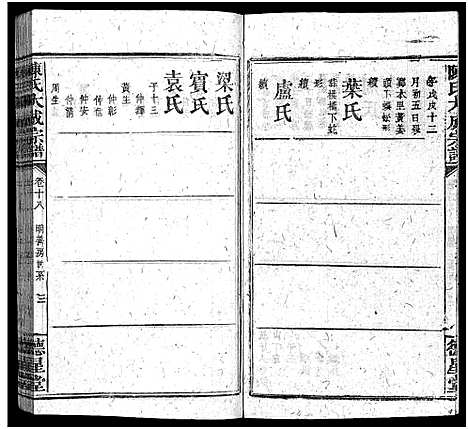 [陈]陈氏大成宗谱_33卷首3卷-Chen Shi Da Cheng_陈氏大成宗谱 (江西、广东、福建) 陈氏大成家谱_十九.pdf