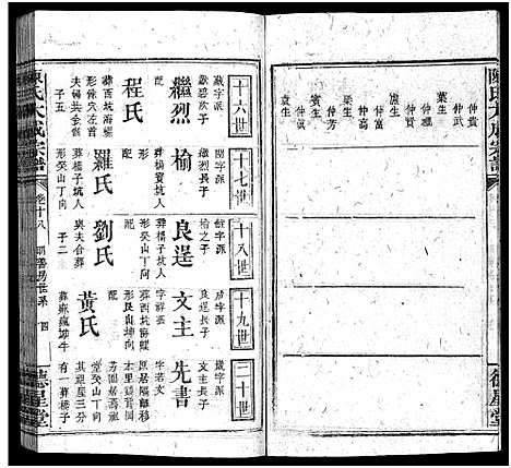 [陈]陈氏大成宗谱_33卷首3卷-Chen Shi Da Cheng_陈氏大成宗谱 (江西、广东、福建) 陈氏大成家谱_十九.pdf