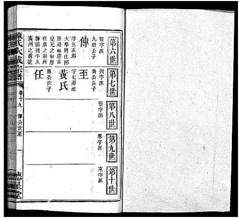 [陈]陈氏大成宗谱_33卷首3卷-Chen Shi Da Cheng_陈氏大成宗谱 (江西、广东、福建) 陈氏大成家谱_二十.pdf